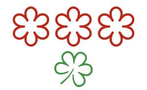 Certification 3 étoiles Le Guide Michelin - Restaurant étoilé - Baumanière Les Baux-de-Provence