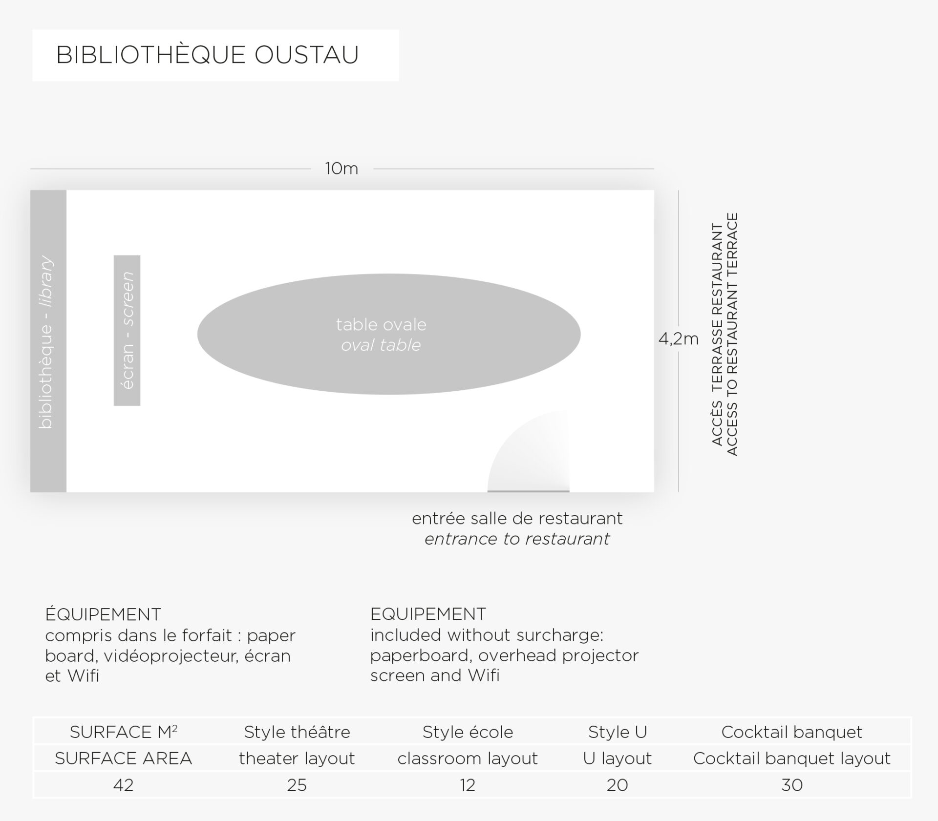 plan salon bibliotheque baumaniere